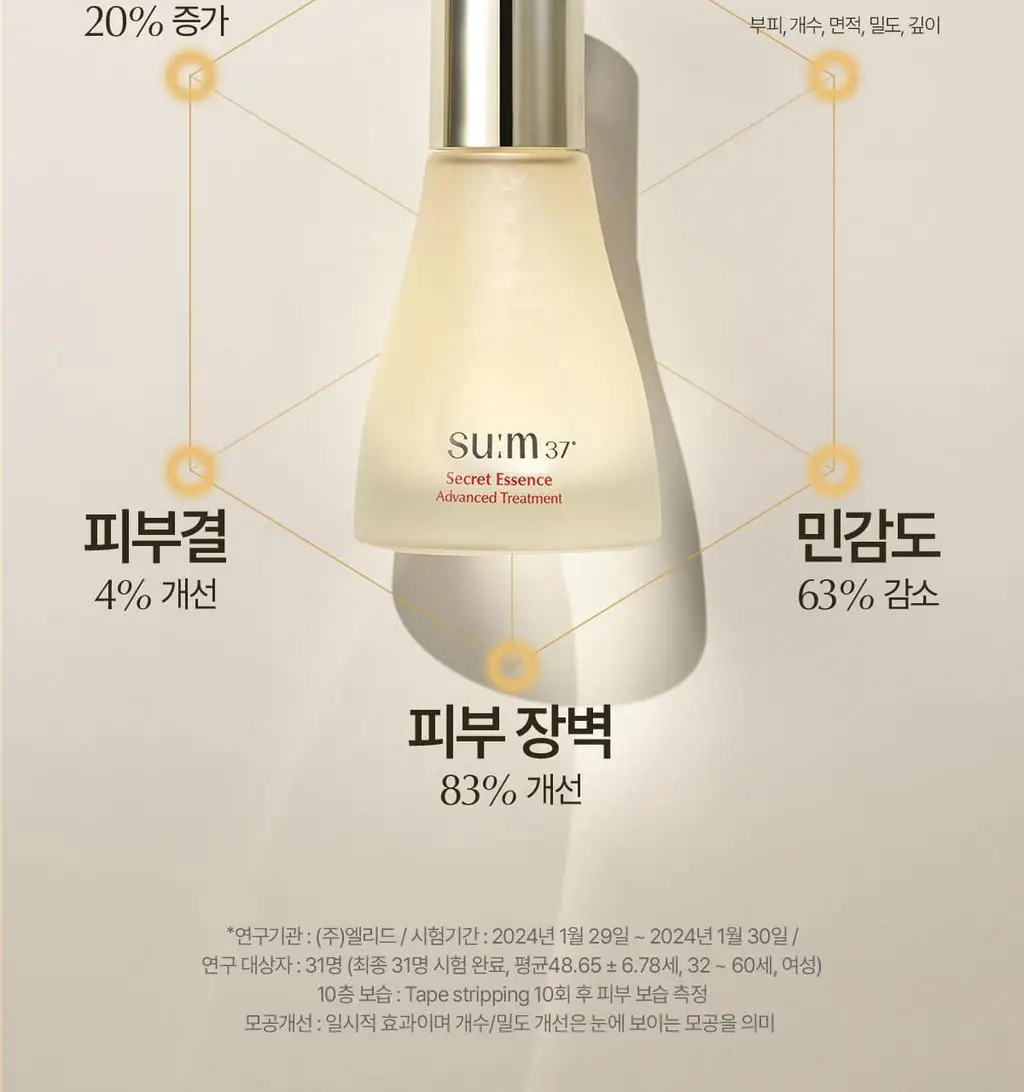 [피부장벽강화] 숨37 시크릿 에센스 기획 (30ml/45ml/50ml/80ml 기획) 상세페이지 24